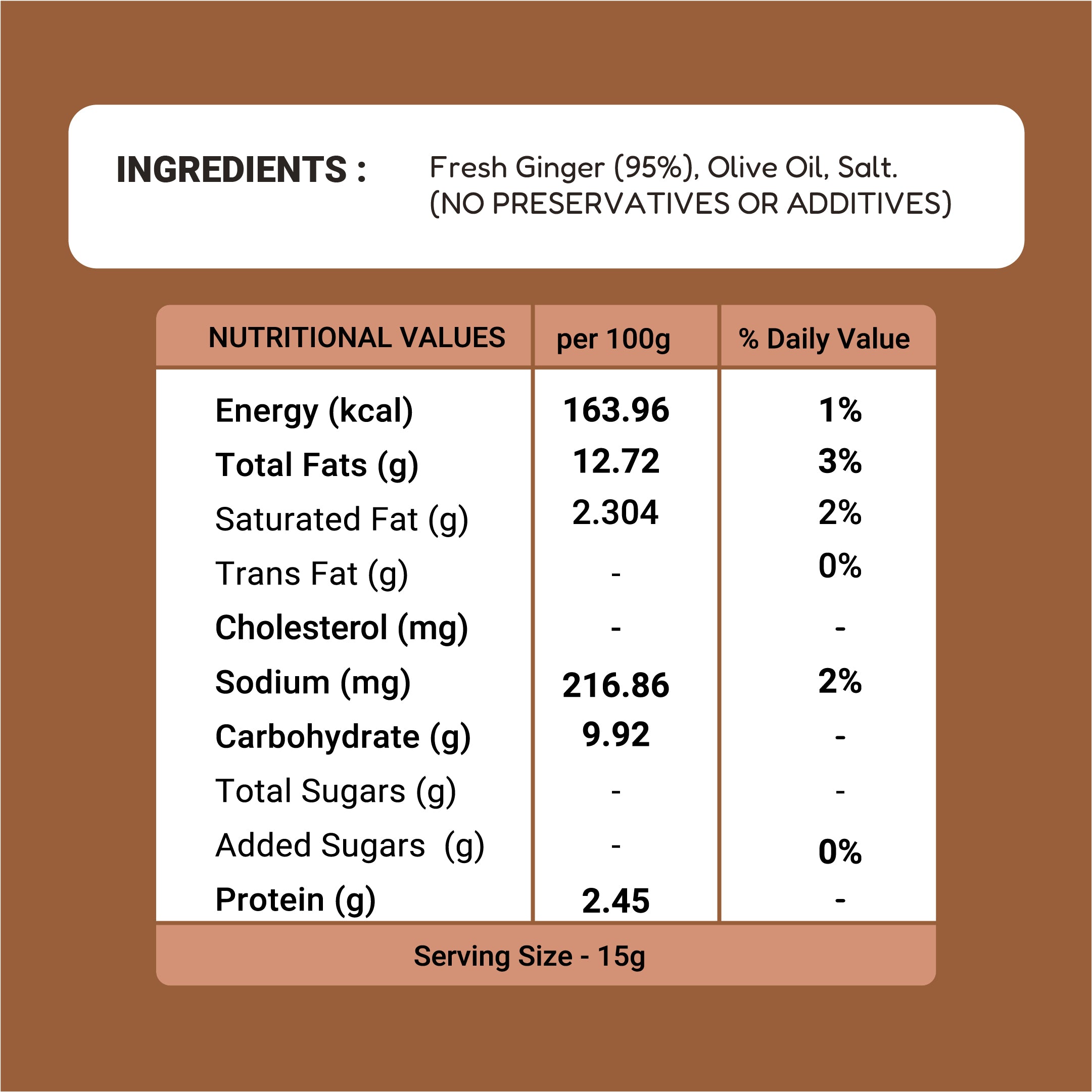 nutritional