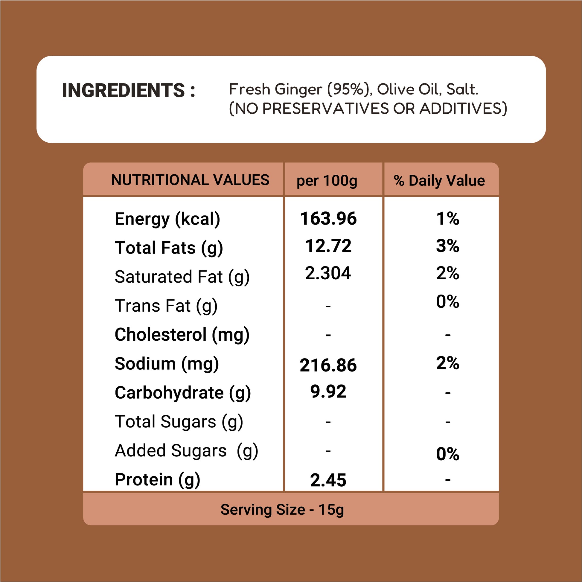 nutritional